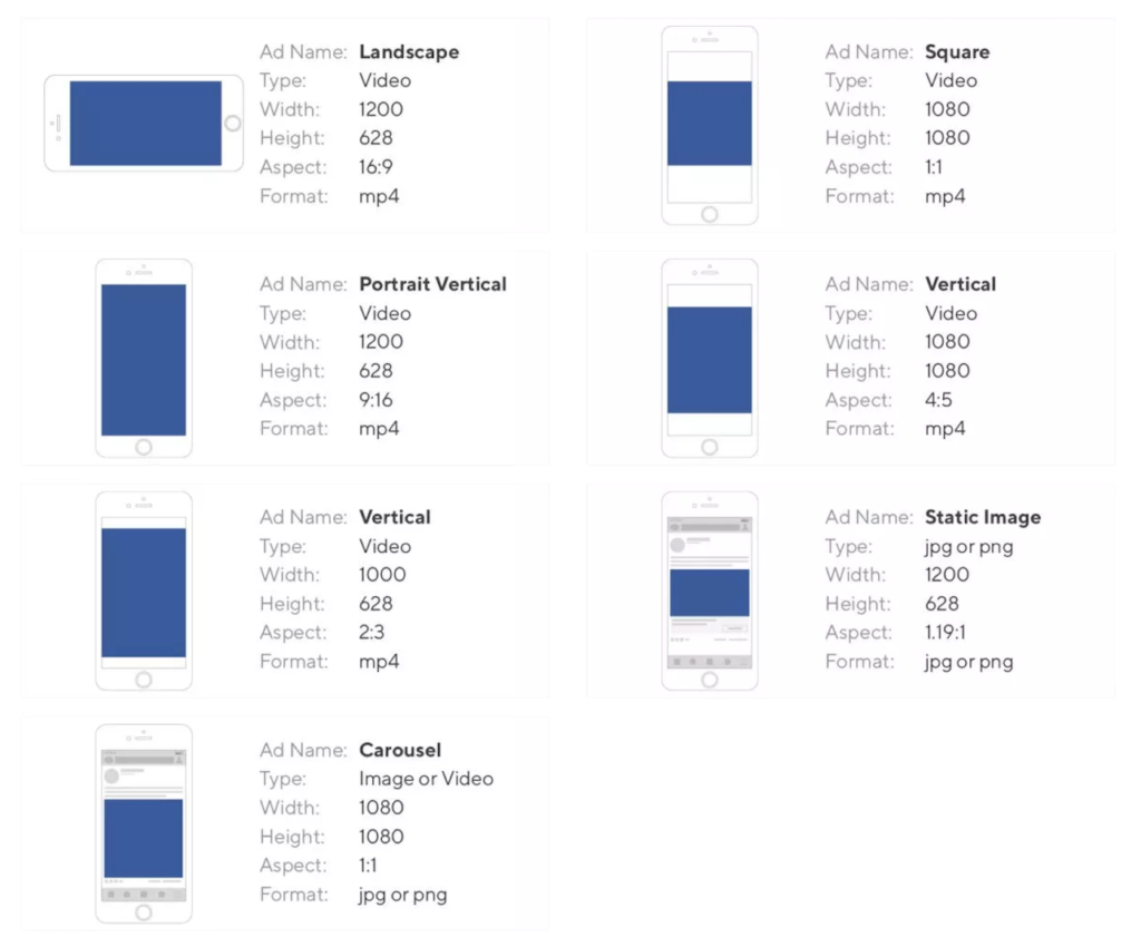 facebook-ad-image-sizes-image-size-for-facebook-ads